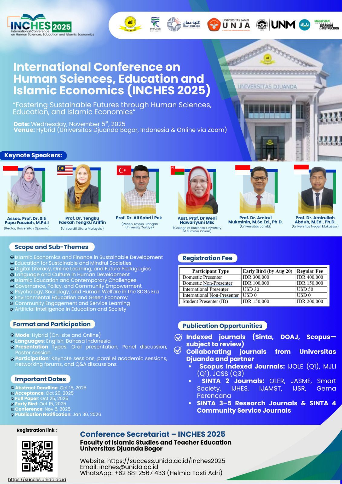 International Conference On Human Sciences, Education And Islamic Economics (INCHES 2025)